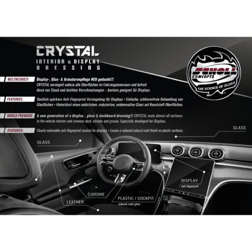 Scholl Conepts Crystal Displayreiniger